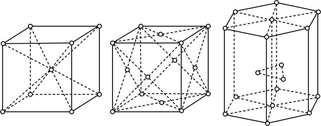 Гексагональная кристаллическая. Кубическая плотноупакованная решетка. Гексагональная плотноупакованная решетка. Гексагональная плотноупакованная ГПУ. Гексагональная плотноупакованная Призма.