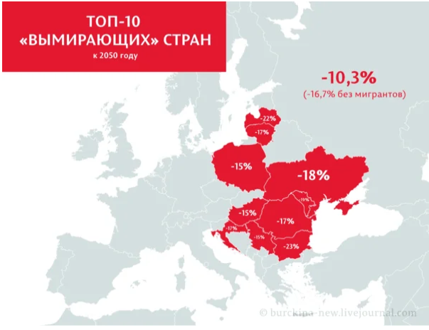 Дизайн социалистических стран восточной европы