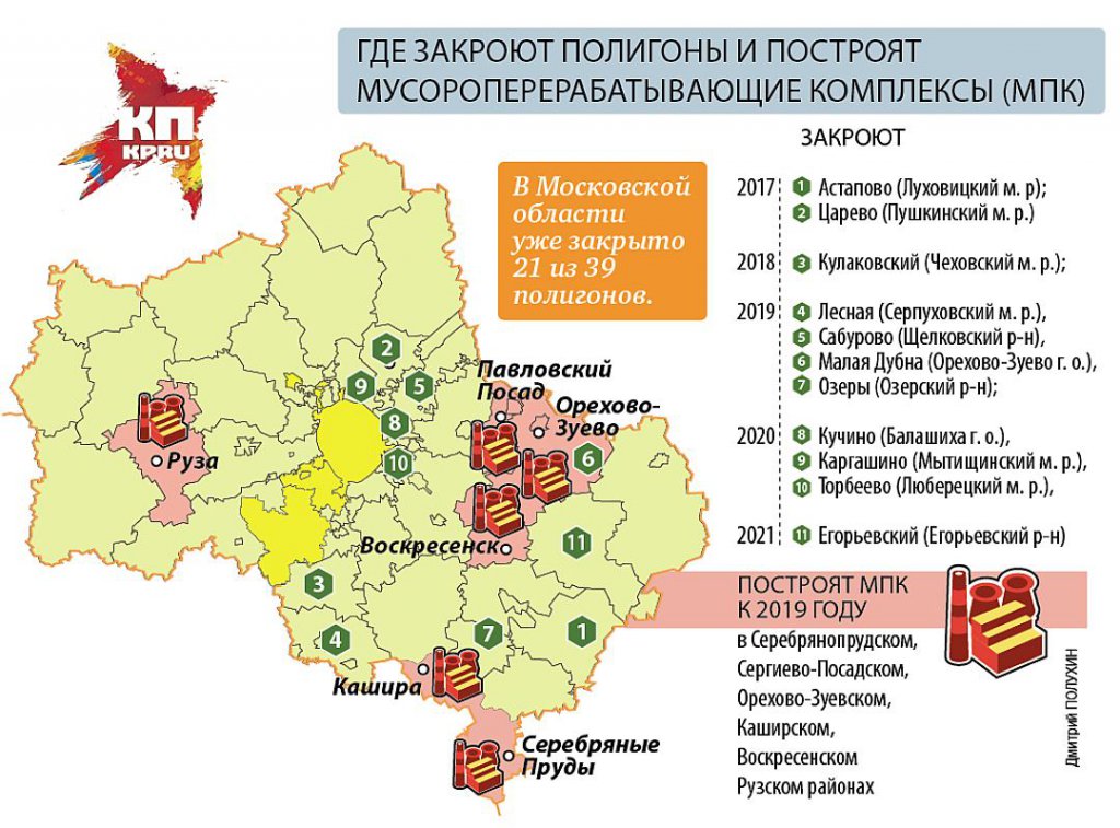 Карта свалок москвы и московской области