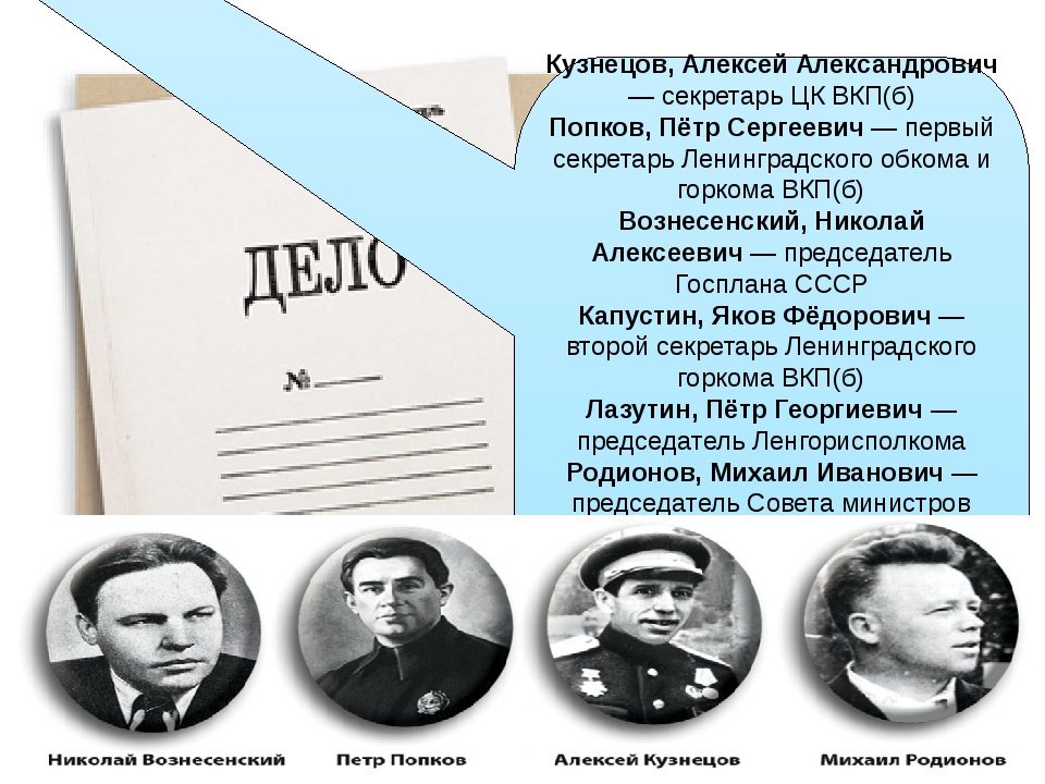 Ленинградское дело это. Ленинградское дело Вознесенский Кузнецов. Ленинградское дело 1949-1950. Н А Вознесенский Ленинградское дело. Кузнецов Алексей Александрович Ленинградское дело.