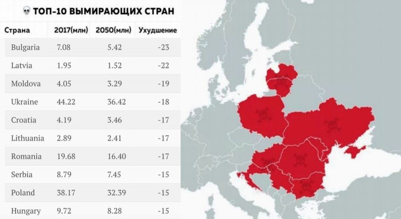 Исчезнувшие страны. Вымирающие страны. Вымирание страны. Самые вымирающие страны Европы.