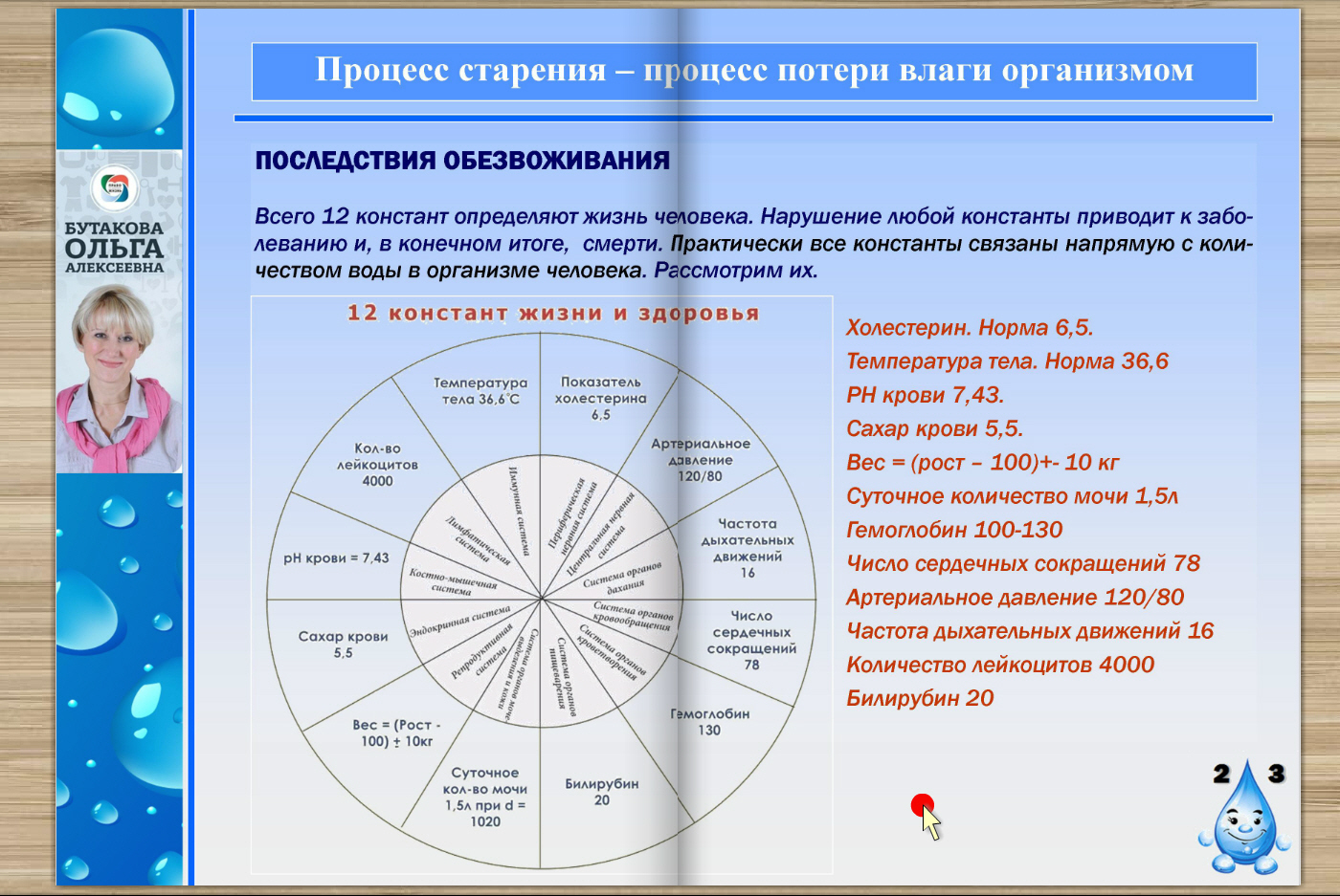 Процесс потери. Процесс потери воды в жизни человека. Потеря 5% воды организмом. Процесс старения процесс потери жидкости. Влажность тела человека сколько.