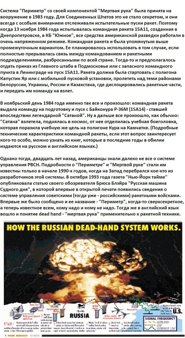 Как выглядит мертвая рука Советская противоядерная система "Периметр" - fkmrf123 - КОНТ