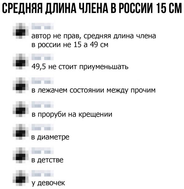 Какая средняя длина. Среднестатистический размер члена в России. Средний статистический размер члена в России. Средний диаметр члена в России. Средняя длинная члена в России.