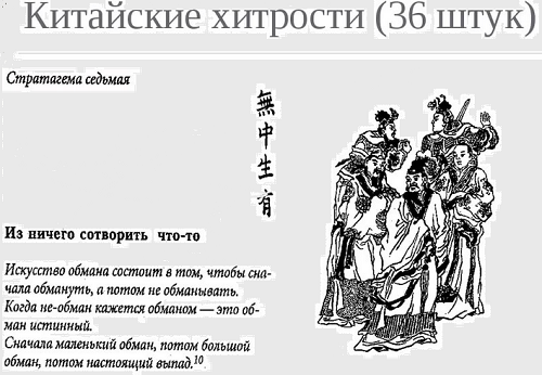 Стратагема 7. Китайские Стратагемы презентация. Китайские Стратагемы в бизнесе. Стратагема красотки.