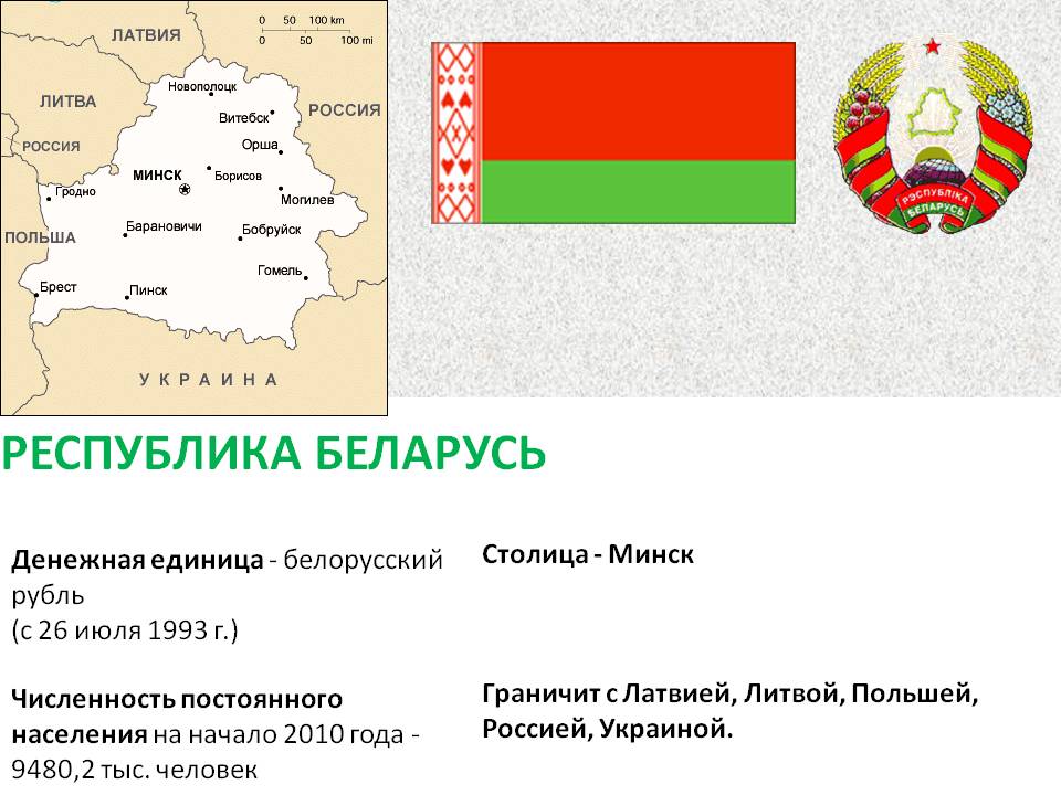 Беларусь является страной. Сведения о Республике Беларусь. Белорусы Страна и столица. Название государства Беларуси. Белорусы Страна и столица 3 класс.