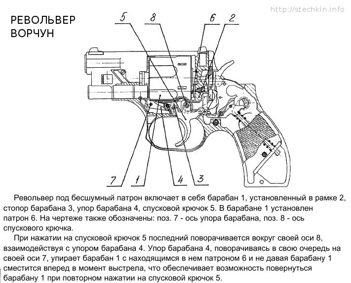 Устройство револьвера наган схема