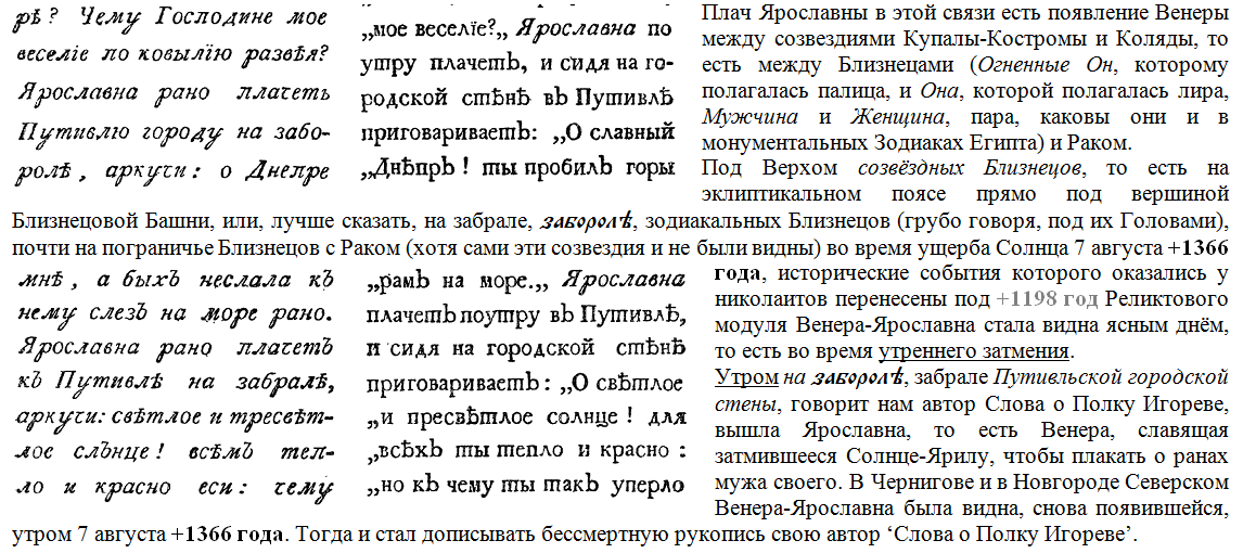 Слово о полку игореве плач ярославны текст