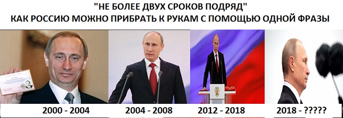 Два срока. Не более двух сроков подряд. Больше двух сроков подряд. Путин про два срока подряд. Не более двух сроков подряд Конституция.