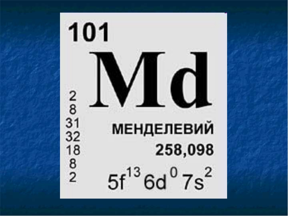 Элемент номер 24. Хим элемент менделевий. Менделевий химический элемент в таблице. MD таблица Менделеева. Химичиски элемент Менделев.