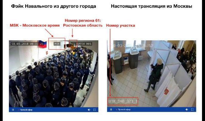 Навальный леха текст. Политический трупп.