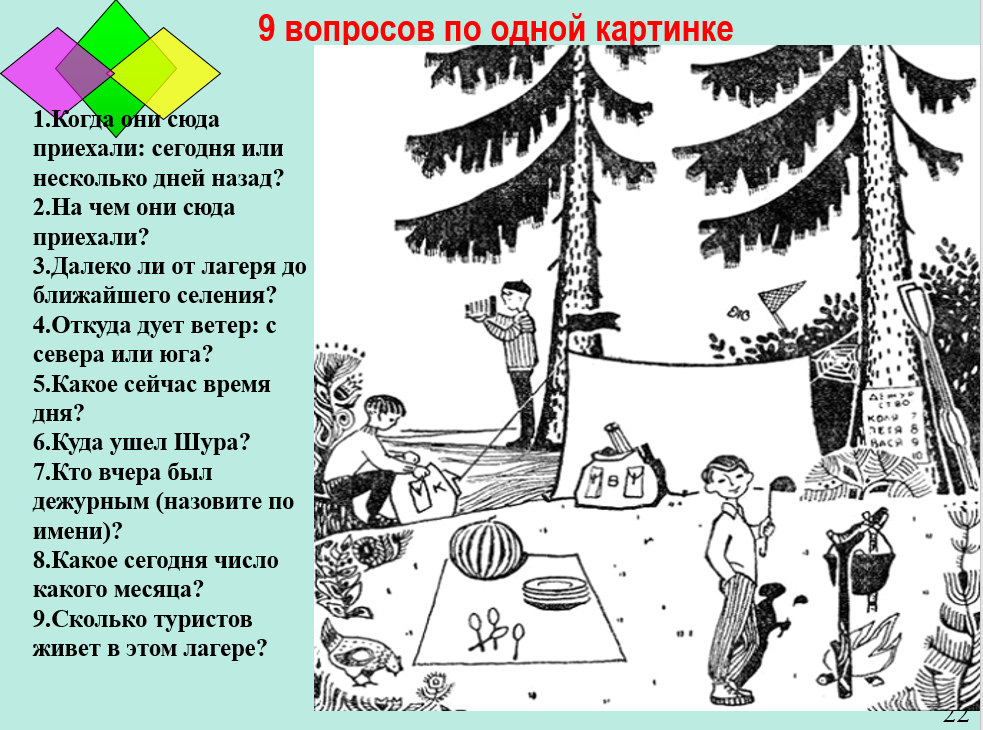 Загадка 6 семечек куда делись 4. Советская загадка про туристов. Головоломка СССР про туристов. Советские загадки в картинках. Советские головоломки в картинках.