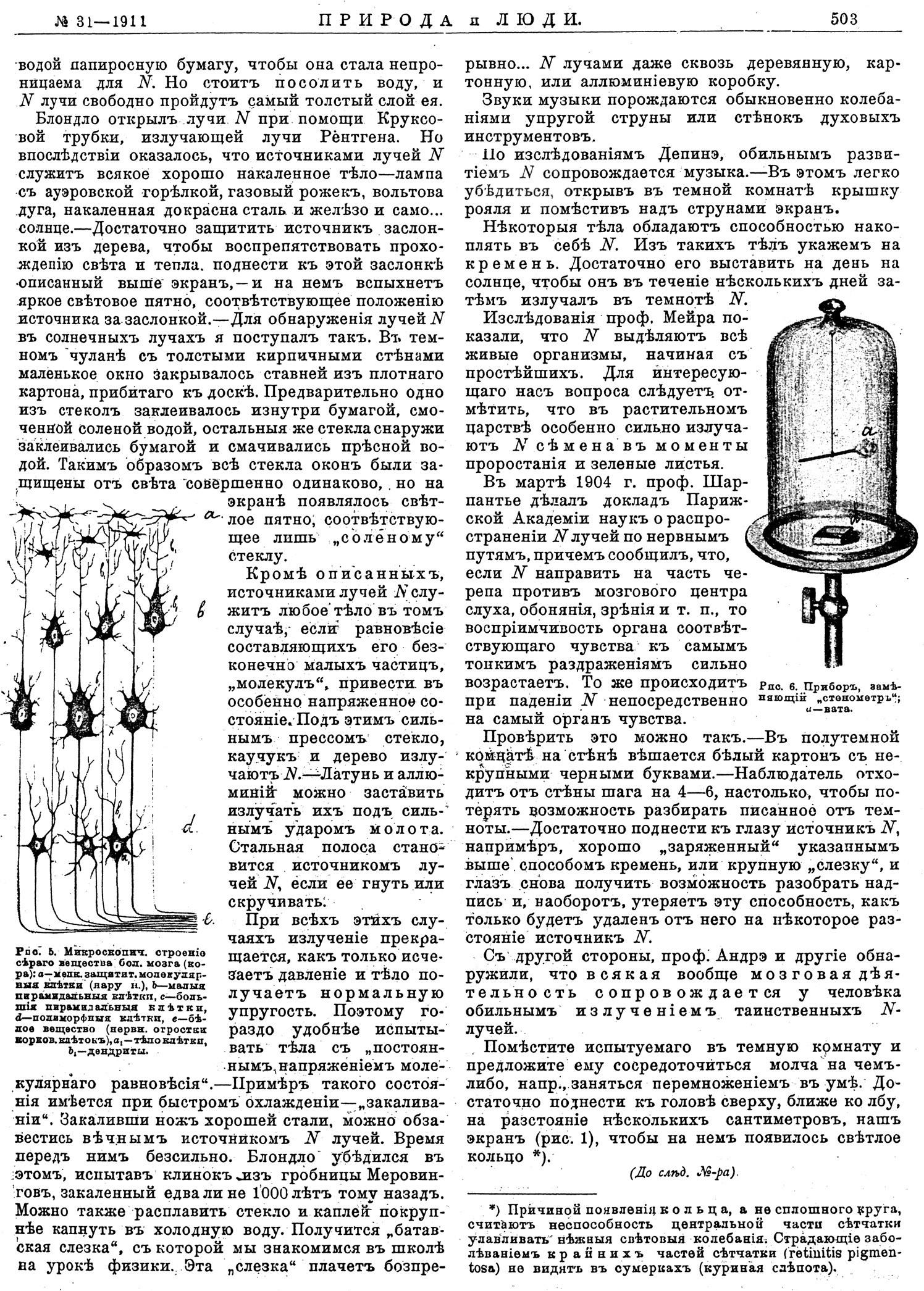 Вы точно человек?