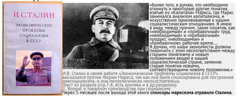 1 том сталина. Сталин и рабочие. Сталин экономические проблемы социализма. Экономические проблемы СССР Сталин. Цитаты Сталина.