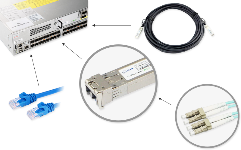 Sfp модуль для keenetic. Кабель Cisco (SFP-10g-aoc7m). Модуль коммутатора SFP-10g-SR. SFP+ SR mm 850nm патчкорд оптический. Коннектор для оптического патч корда.