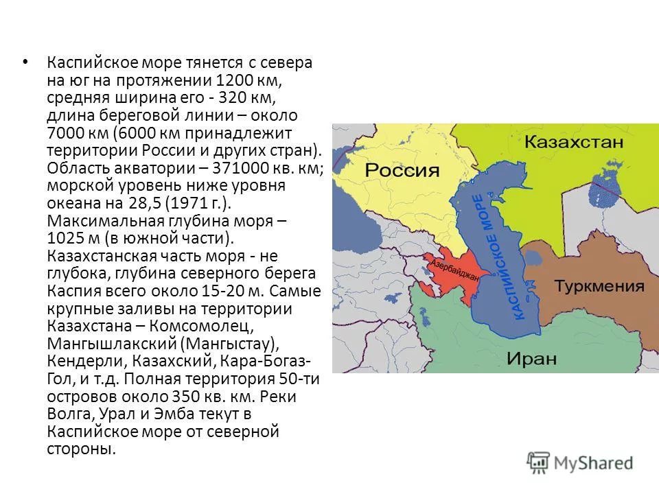 Страны на берегу каспийского моря