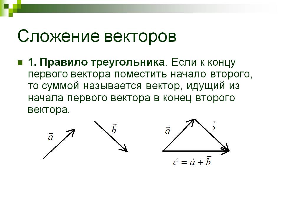 Построить найденный вектор. Правило сложения векторов правило треугольника. Сложение векторов правило треугольника. Правило сложения векторов по правилу треугольника. Сложение 2 векторов правило треугольника.