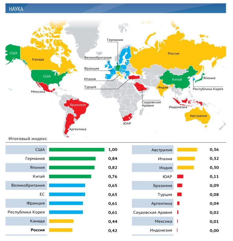 Карта сша и россии