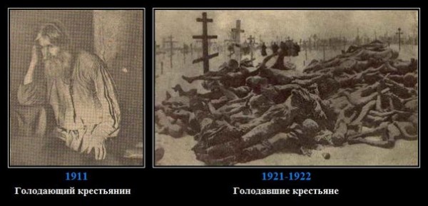 Голод в царской России в 1891-1892 гг.: реальные масштабы трагедии, разбор фальшивки рунета