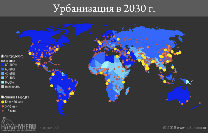 Российская урбанизация. Уровень урбанизации карта.