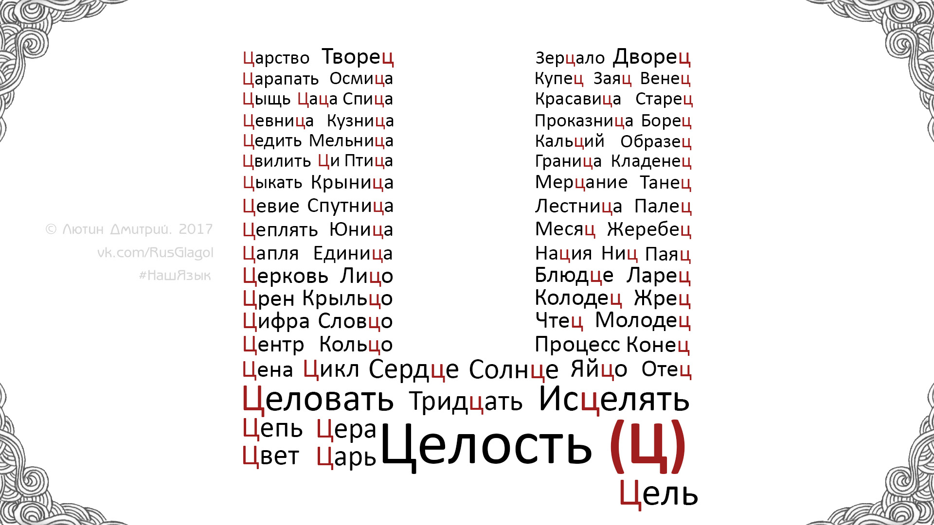 Грузинские женские имена список. Юница значение слова. Женское грузинское имя на букву ц ц. Расшифровка tsul.