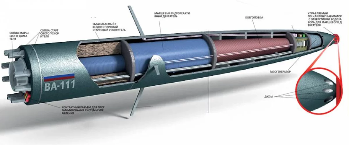 Двигатель торпеды. Скоростная торпеда ва-111 «шквал». Суперкавитационная торпеда ва-111 шквал. Ракета-торпеда ва-111 «шквал. Шквал скоростная подводная ракета.