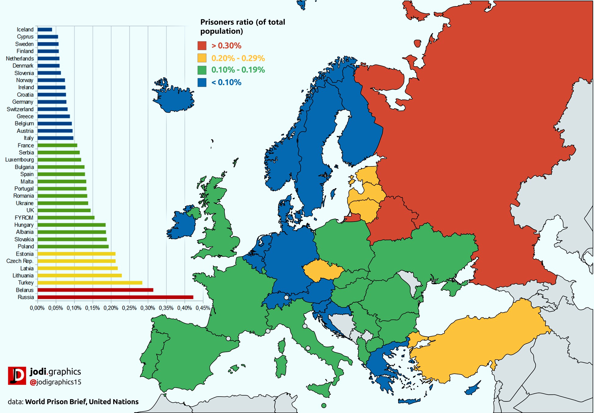 Процент заключенных. Карта Европы 2020. Газификация Европы в процентах. Население Европы на карте по странам. Газификация стран Европы в процентах.