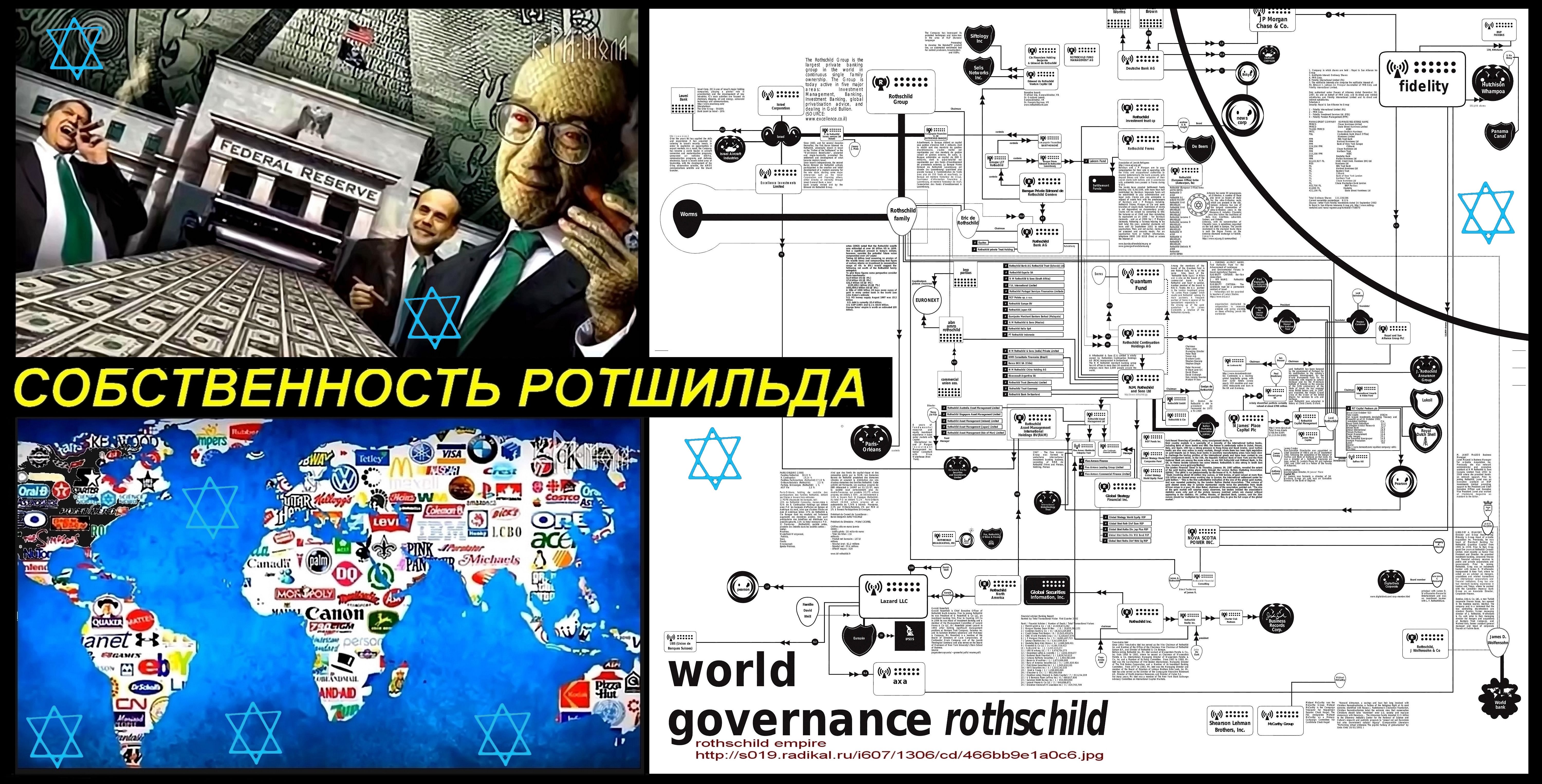 Планы мирового правительства