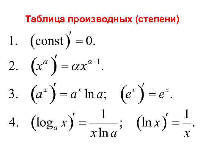 Производная е в степени х: свойства экспоненты и основные …