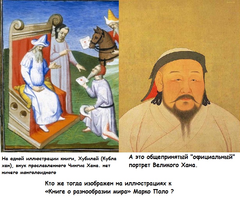 Марко хана. Хубилай и Марко поло. Marko Polo Kubilay xan. Хан Хубилай и Марко поло. Портрет Чингисхана Марко поло.
