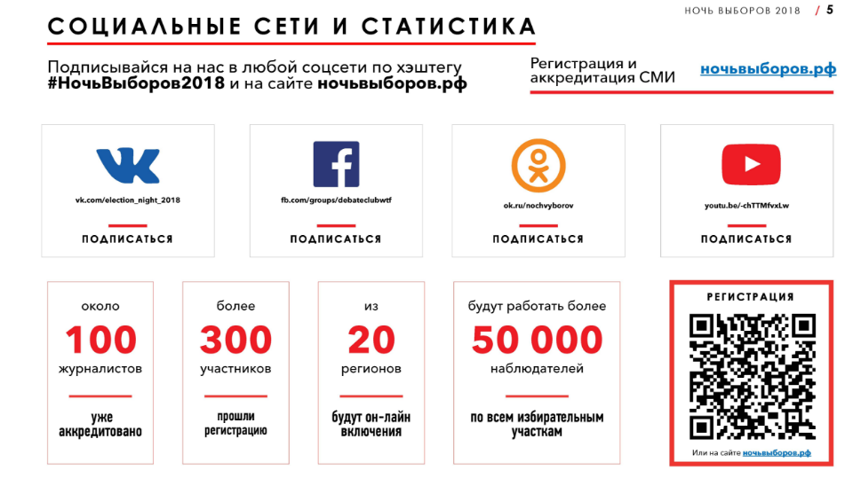 Выбери ночь. Статистика выборов 2018. Статистика по голосованию 2018. Выборы 2018 шрифт. Ночь выборов лого.