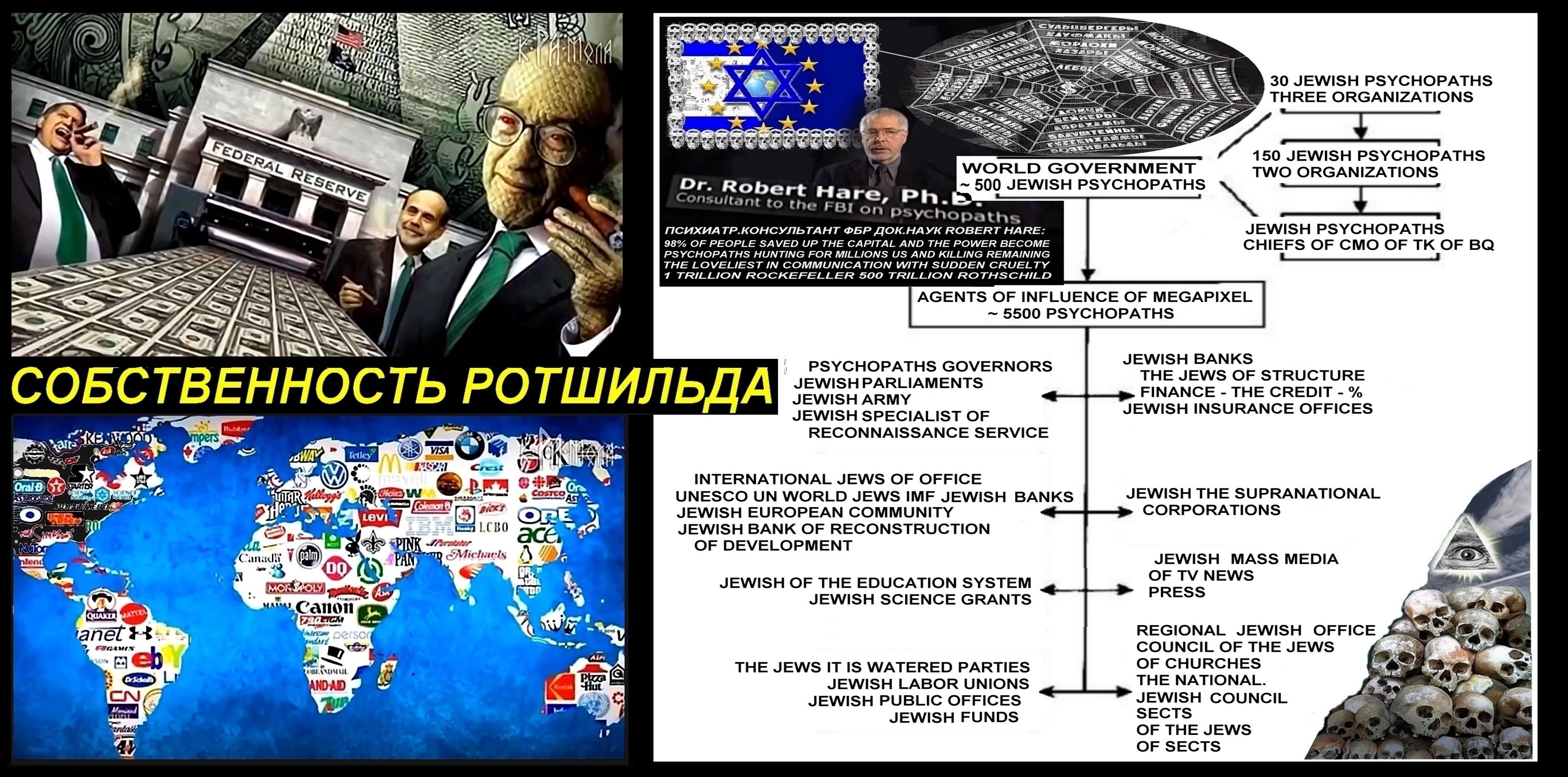 Планы мирового правительства в отношении россии