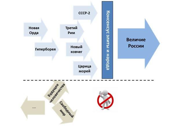 На выходе получаем