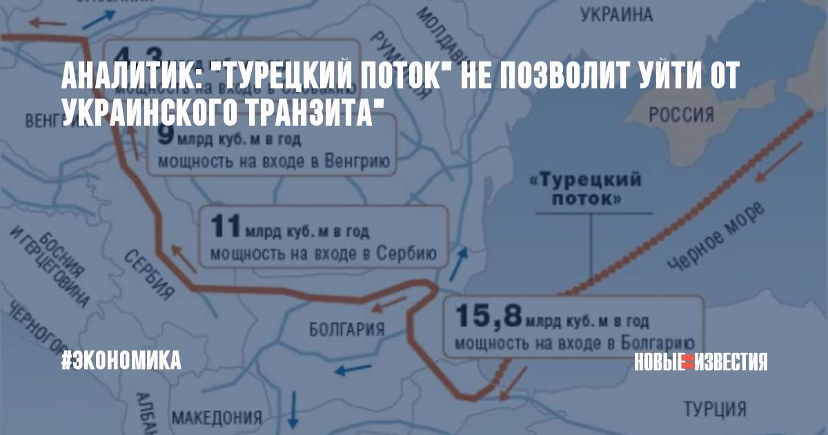 Схема турецкого потока газопровода на карте