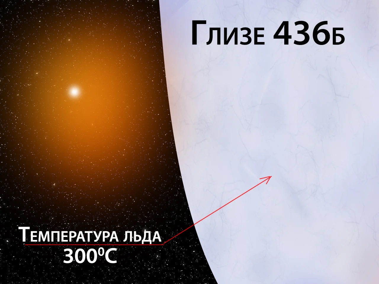 Stars 436. Gliese 436 b. Планета Gliese 436 b. Gliese 436 b Планета горячего льда. Планета GJ 436 B.