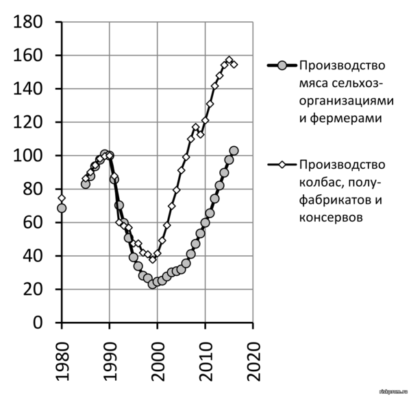 https://cont.ws/uploads/pic/2019/1/scale_600%20(59).png