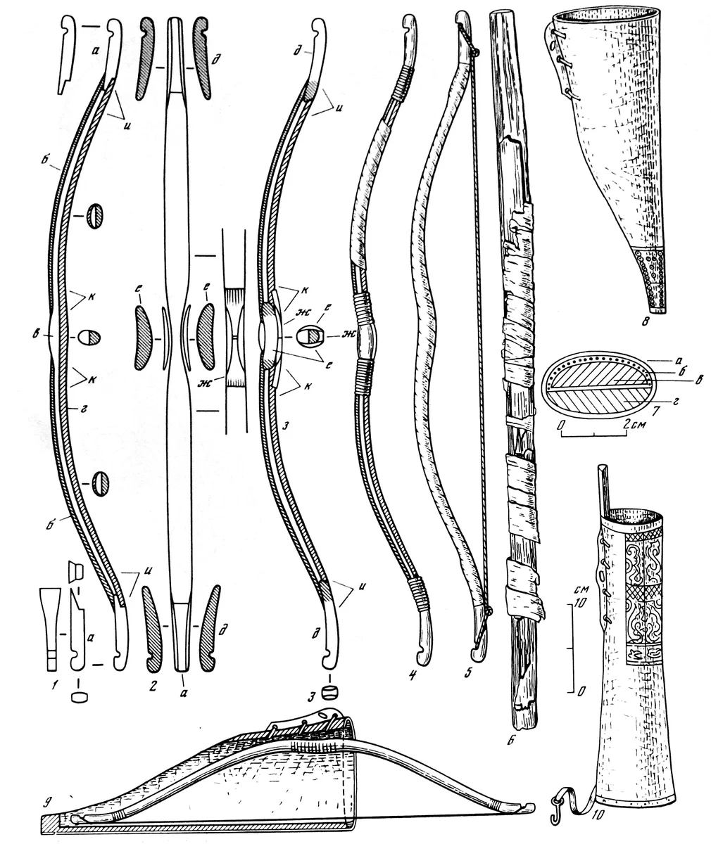 Луки чертежи. Монгольский композитный лук чертежи. Схема монгольского лука. Строение средневекового лука. Составные части стрелы для лука.