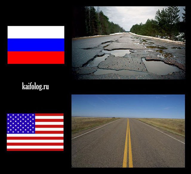 Живет америка с европой. Россия и США сравнение. Дороги в Америке и России. Дороги в США И России. Сравнение дорог России и США.