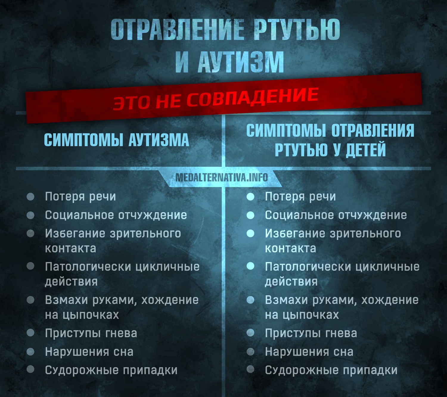 Нарушения контакта. Прививки и аутизм. Аутизм от вакцинации. Симптому отравления ртутью и аутизм. Прививки вызывают аутизм.