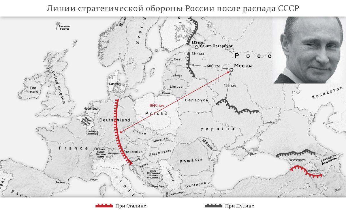 Какой у путина план на украине