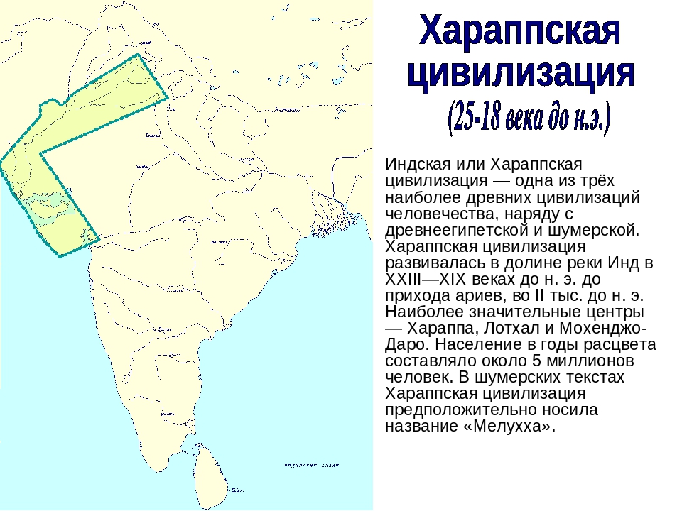 Индийская цивилизация кратко