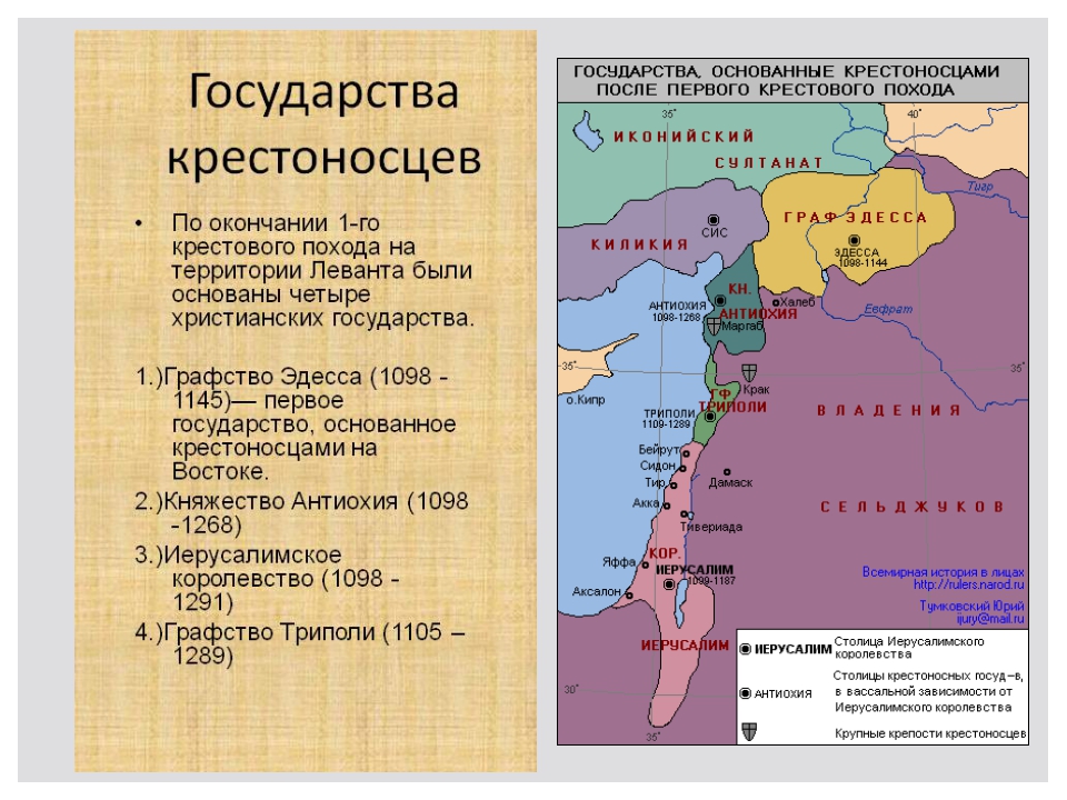 Какие страны возникли первые в мире. Карта после первого крестового похода. Завоевание территории первого крестового похода. Государства крестоносцев после первого похода. Крестовые походы государства крестоносцев.