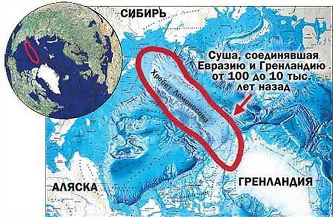 Бассейн северного ледовитого океана занимает. Подводные хребты Ломоносова и Менделеева. Хребты Ломоносова и Менделеева на карте. Подводный хребет Ломоносова в Ледовитом океане. Подводные хребты Северного Ледовитого океана Ломоносова Менделеева.