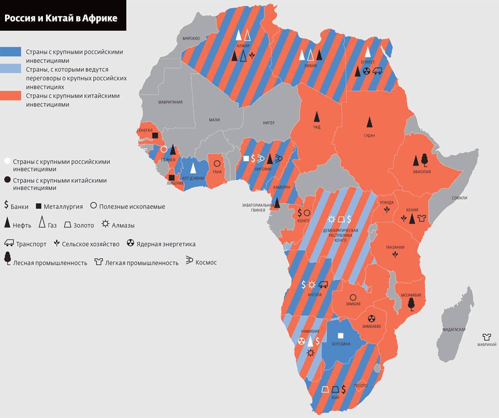 Влияние африки. Карта влияния Китая в Африке. Карта влияния в Африке. Специализация стран Африки. Инвестиции Китая в Африку.