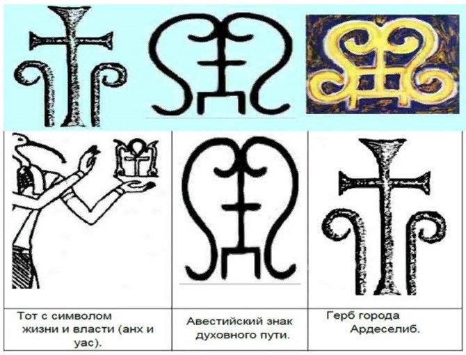 Произведения ставшие символами. Авестийские символы. Символ божества. Знак жизни.
