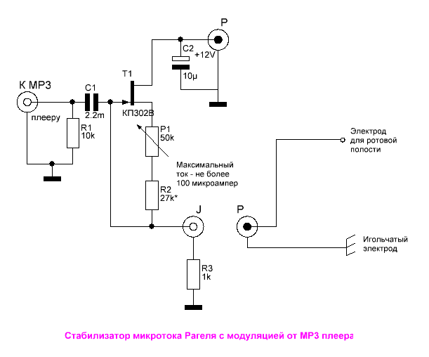 Революционный метод лечения боли в спине