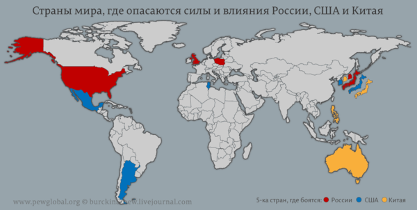 Страны зависящие от сша