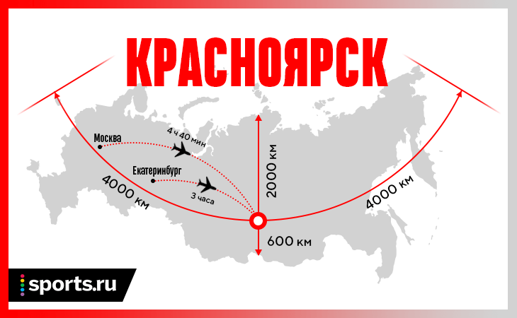 Широта владивостока