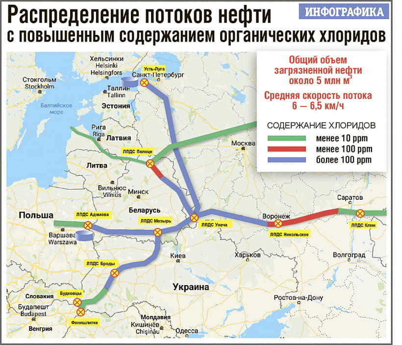 Карта нефтепровода дружба на украине