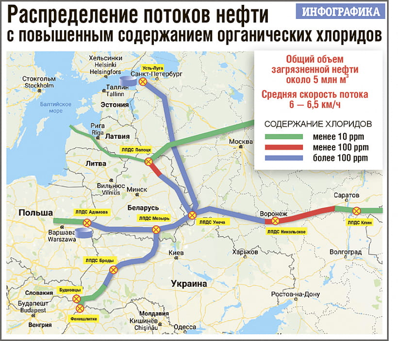 Беларусь нефть карта